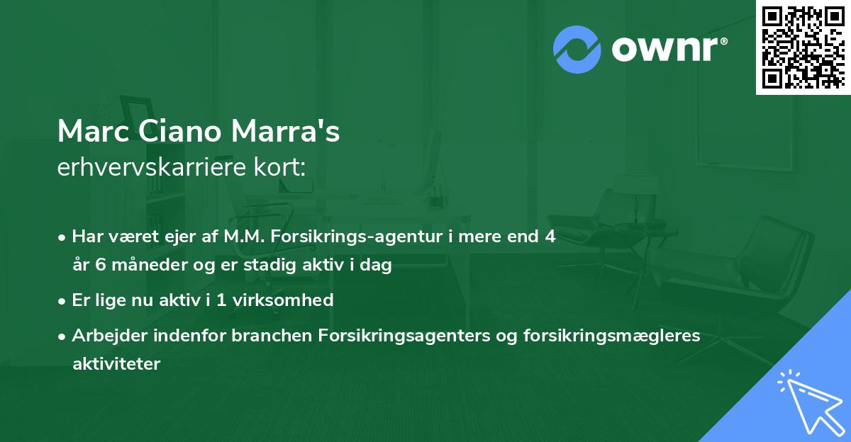 Marc Ciano Marra's erhvervskarriere kort