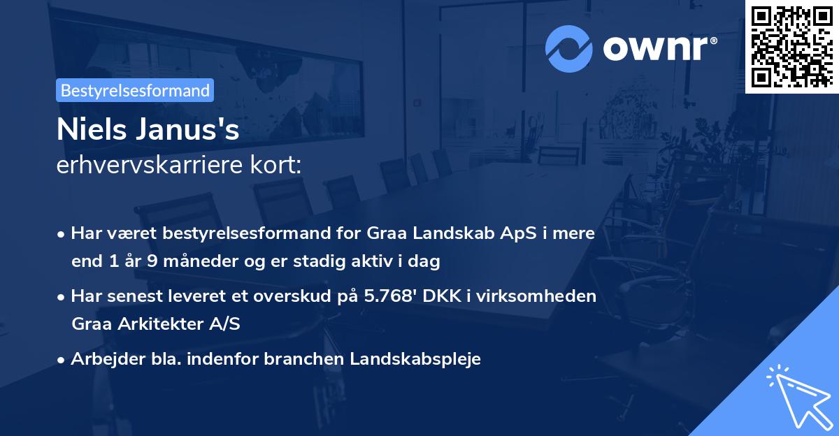 Niels Janus's erhvervskarriere kort