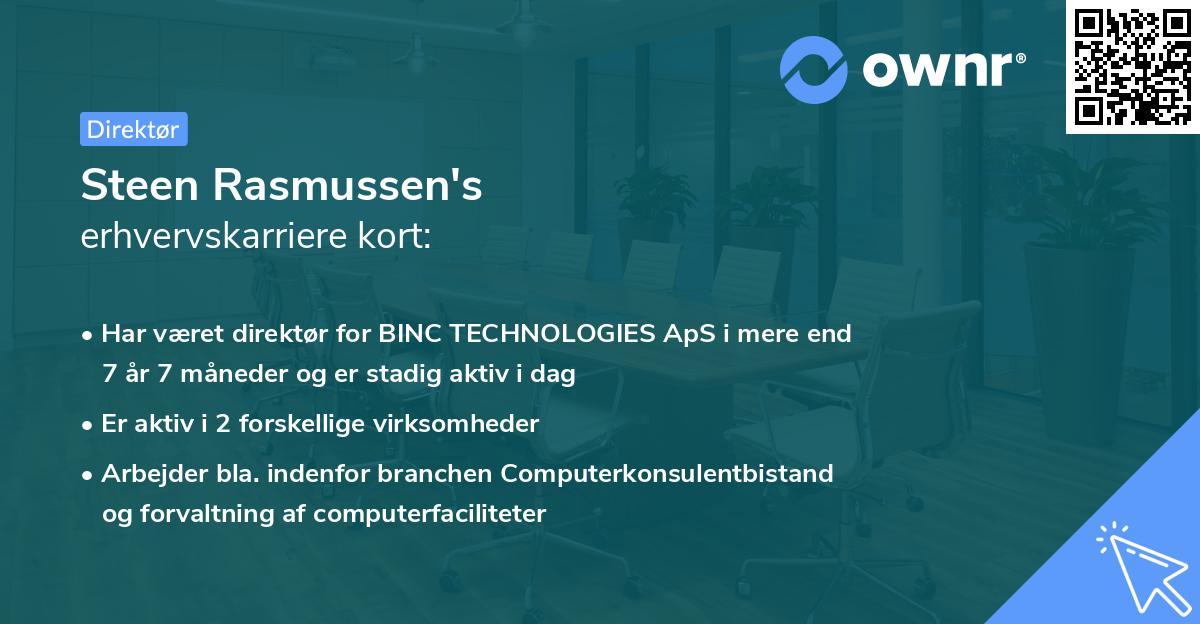 Steen Rasmussen's erhvervskarriere kort