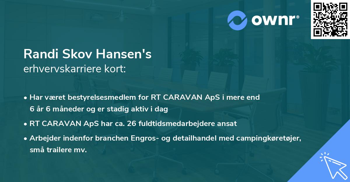 Randi Skov Hansen's erhvervskarriere kort