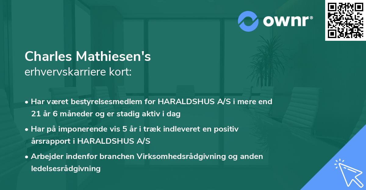Charles Mathiesen's erhvervskarriere kort