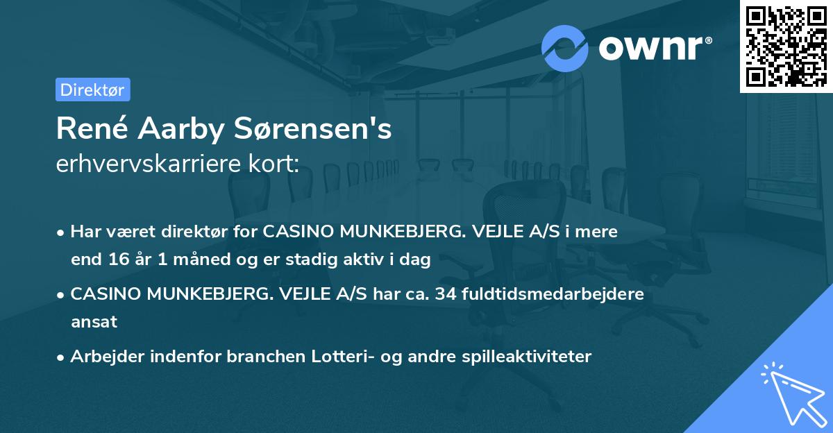 René Aarby Sørensen's erhvervskarriere kort