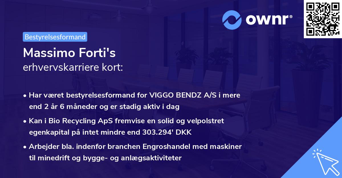 Massimo Forti's erhvervskarriere kort