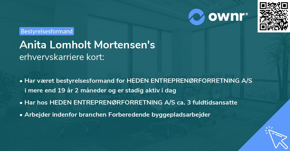 Anita Lomholt Mortensen's erhvervskarriere kort