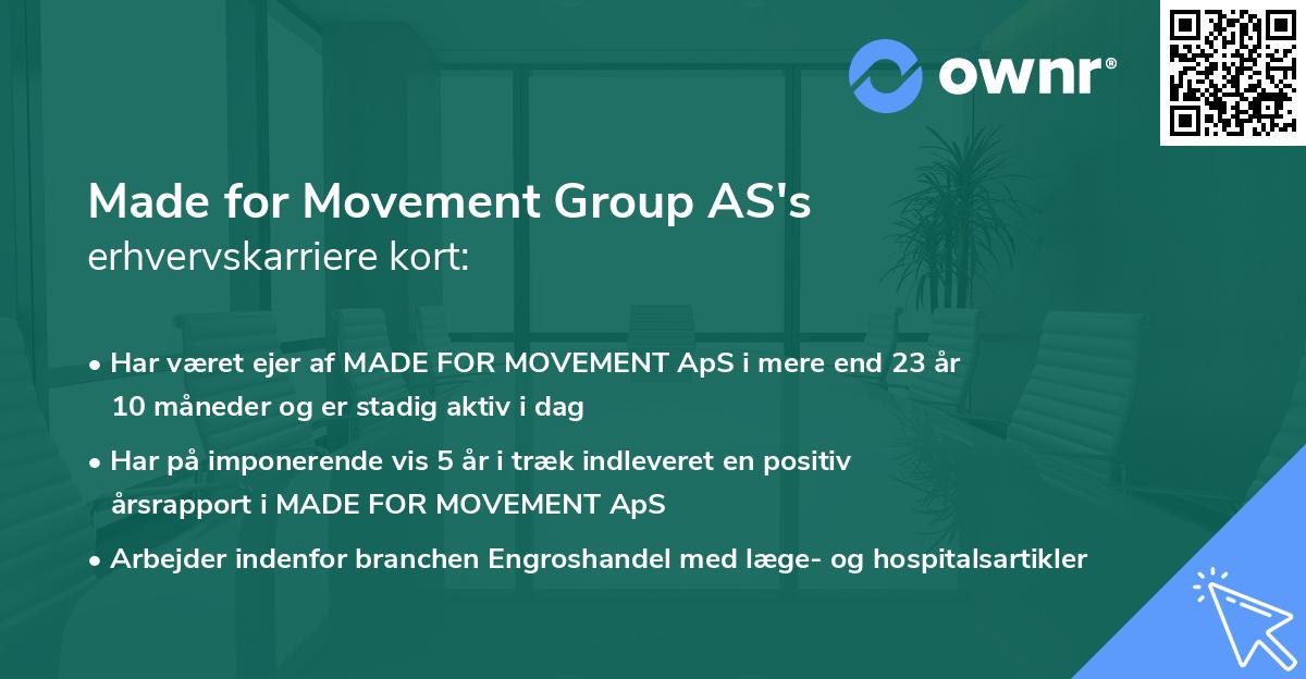 Made for Movement Group AS's erhvervskarriere kort