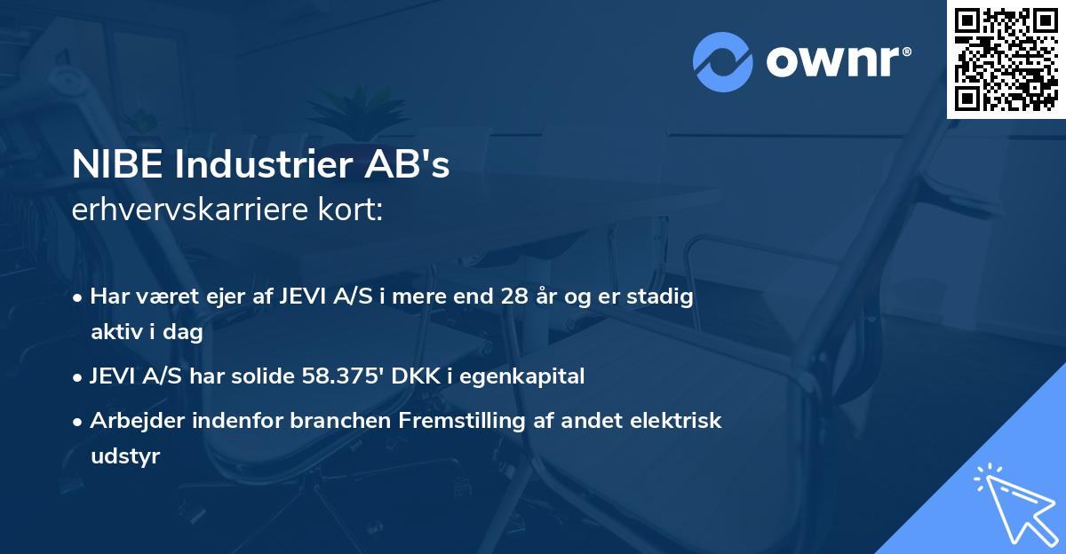 NIBE Industrier AB's erhvervskarriere kort