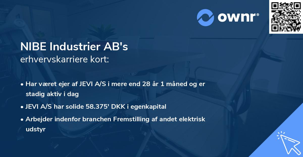 NIBE Industrier AB's erhvervskarriere kort