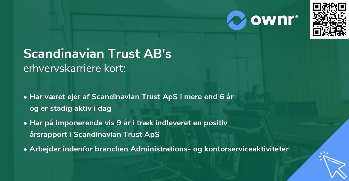 Scandinavian Trust AB's erhvervskarriere kort