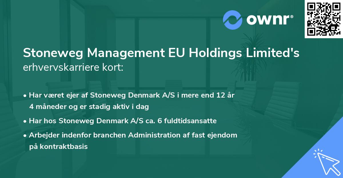 Stoneweg Management EU Holdings Limited's erhvervskarriere kort