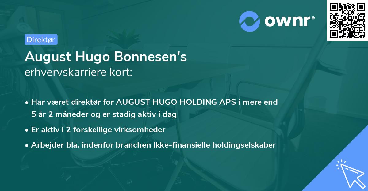 August Hugo Bonnesen's erhvervskarriere kort