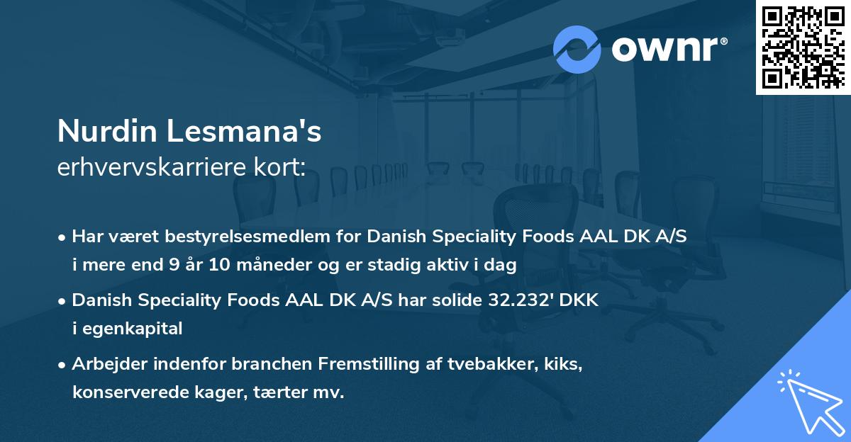 Nurdin Lesmana's erhvervskarriere kort