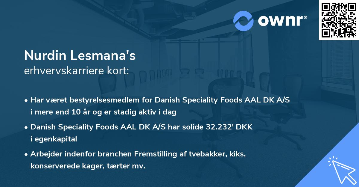 Nurdin Lesmana's erhvervskarriere kort