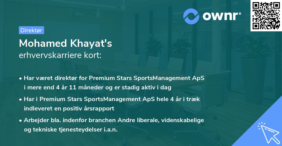 Mohamed Khayat's erhvervskarriere kort