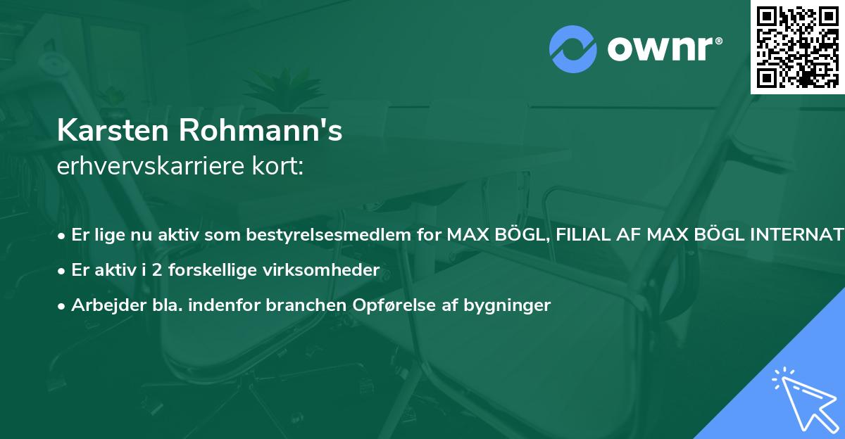 Karsten Rohmann's erhvervskarriere kort