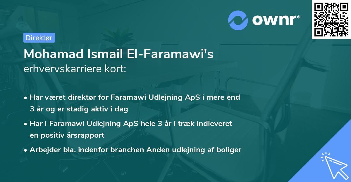 Mohamad Ismail El-Faramawi's erhvervskarriere kort