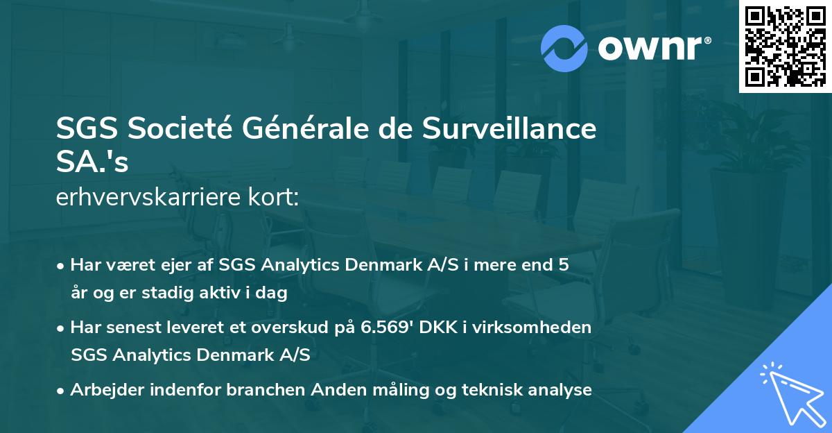 SGS Societé Générale de Surveillance SA.'s erhvervskarriere kort
