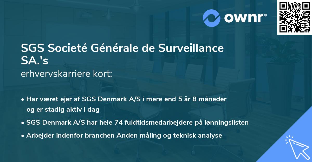 SGS Societé Générale de Surveillance SA.'s erhvervskarriere kort
