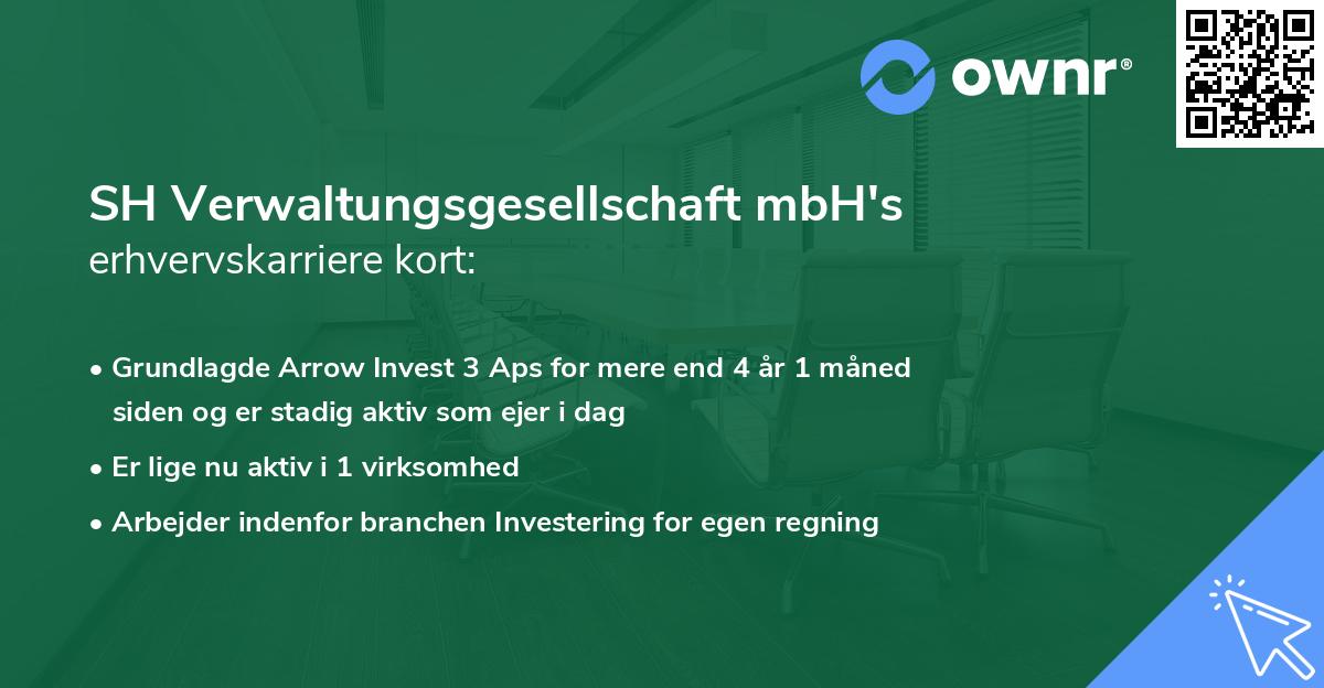 SH Verwaltungsgesellschaft mbH's erhvervskarriere kort