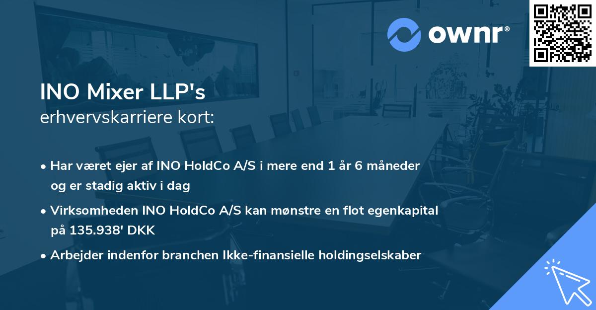 INO Mixer LLP's erhvervskarriere kort