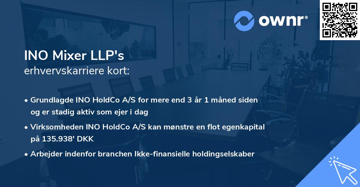 INO Mixer LLP's erhvervskarriere kort