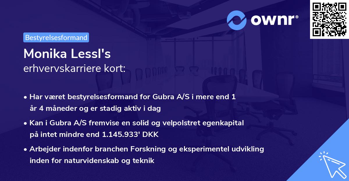 Monika Lessl's erhvervskarriere kort