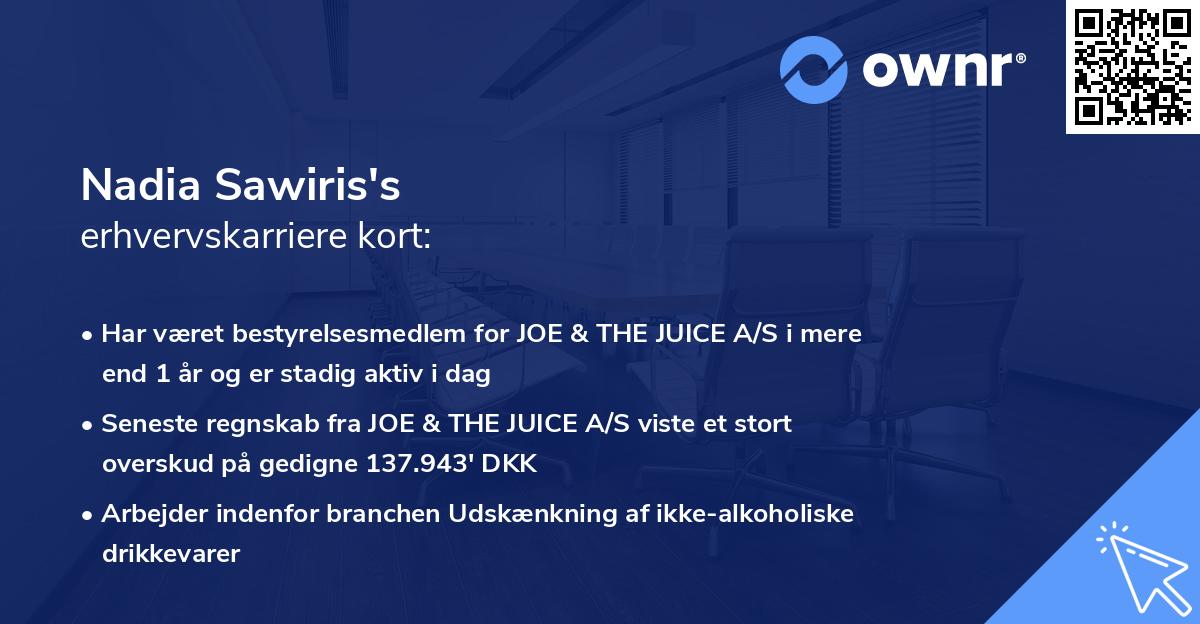 Nadia Sawiris's erhvervskarriere kort