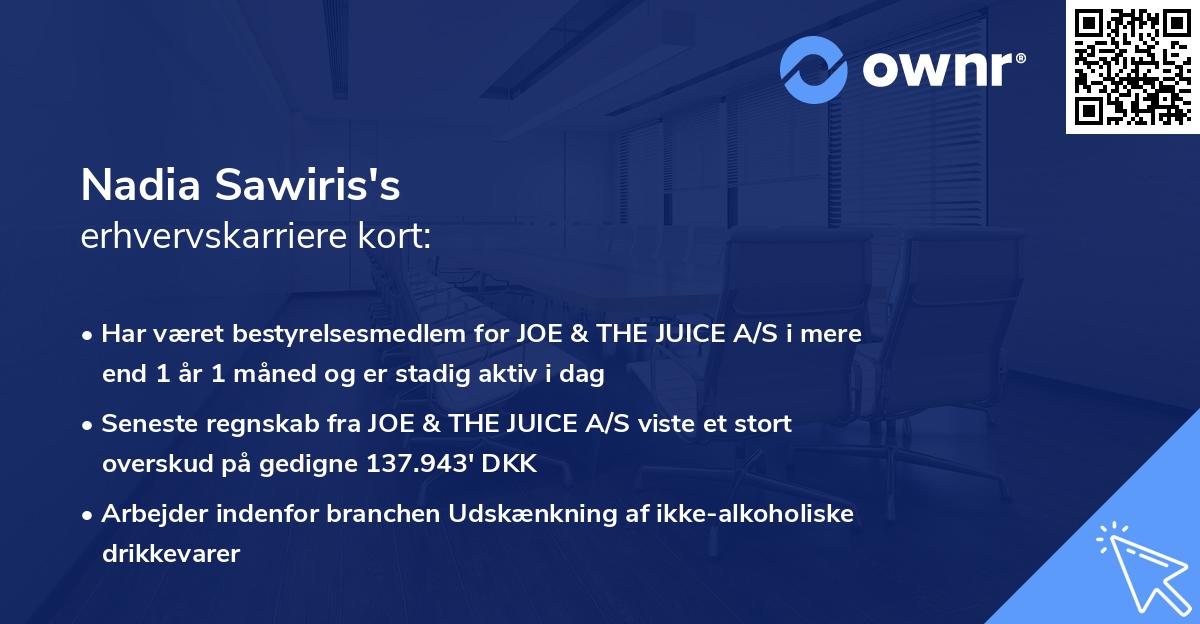 Nadia Sawiris's erhvervskarriere kort