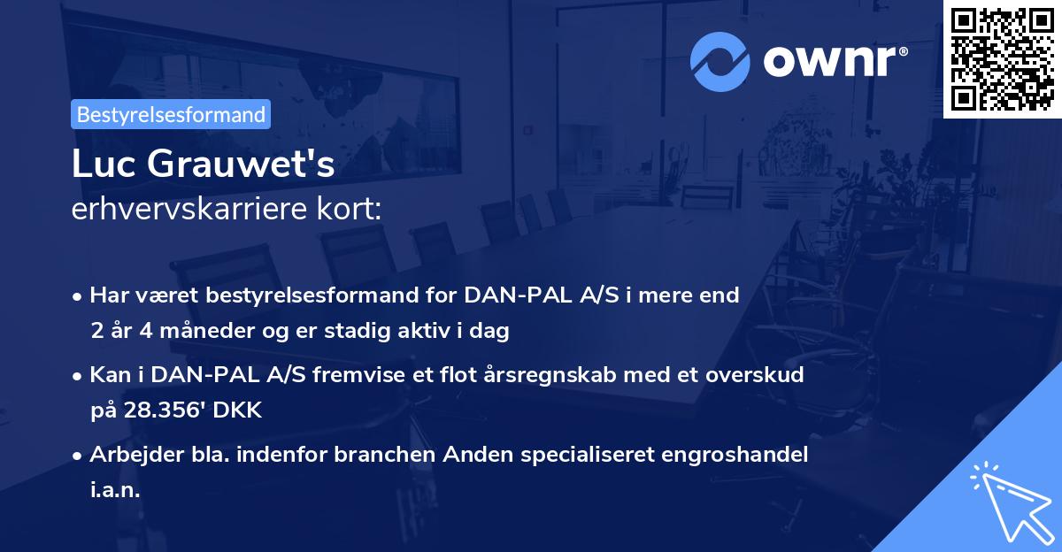 Luc Grauwet's erhvervskarriere kort