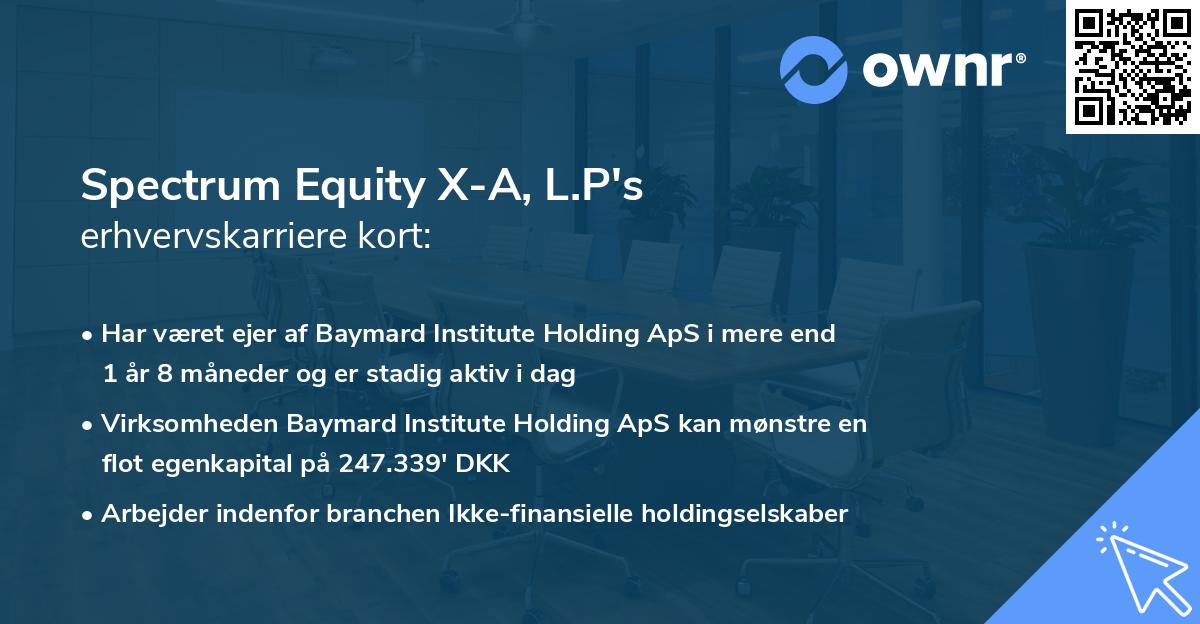 Spectrum Equity X-A, L.P's erhvervskarriere kort