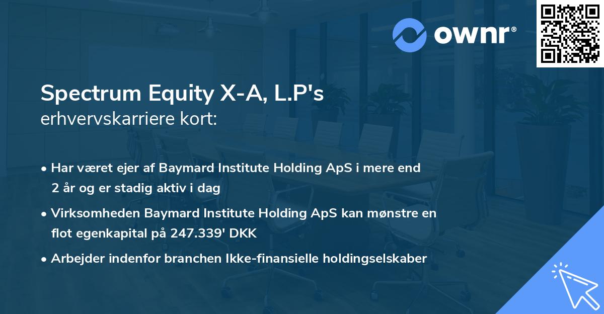 Spectrum Equity X-A, L.P's erhvervskarriere kort