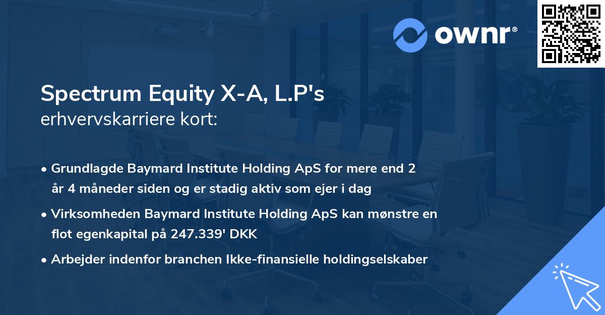 Spectrum Equity X-A, L.P's erhvervskarriere kort