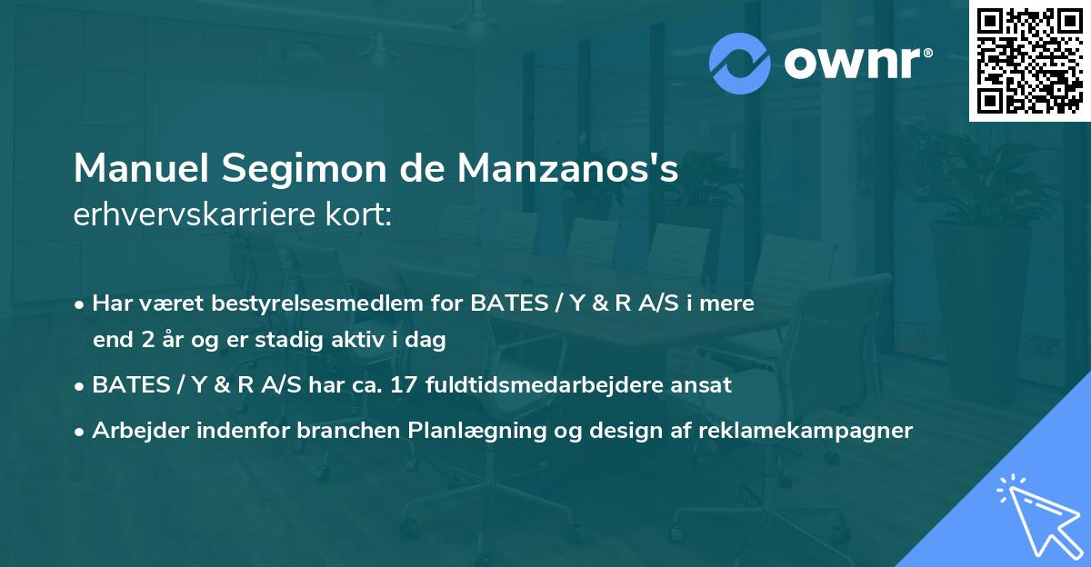 Manuel Segimon de Manzanos's erhvervskarriere kort