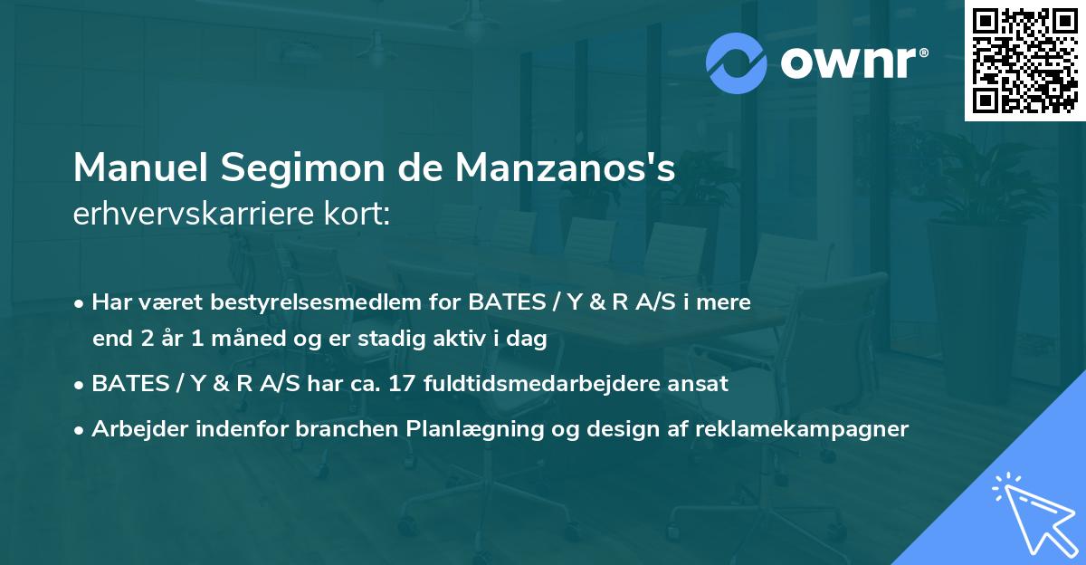 Manuel Segimon de Manzanos's erhvervskarriere kort
