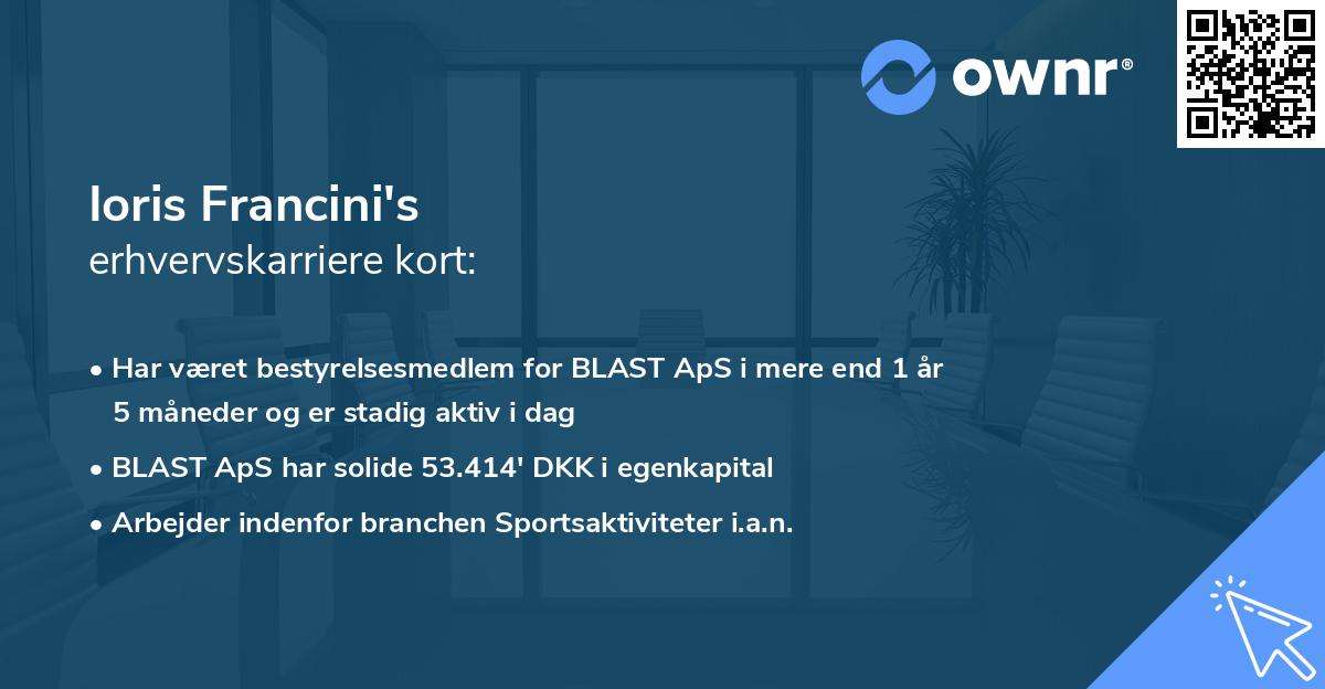 Ioris Francini's erhvervskarriere kort