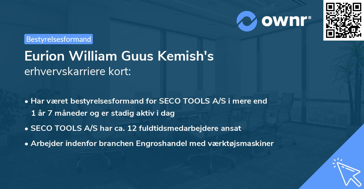 Eurion William Guus Kemish's erhvervskarriere kort