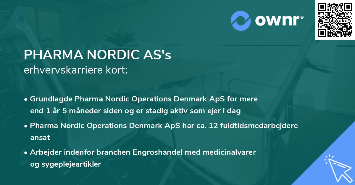 PHARMA NORDIC AS's erhvervskarriere kort