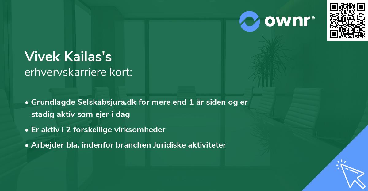 Vivek Kailas's erhvervskarriere kort
