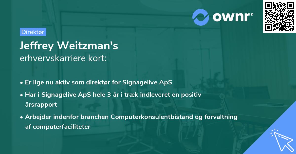 Jeffrey Weitzman's erhvervskarriere kort