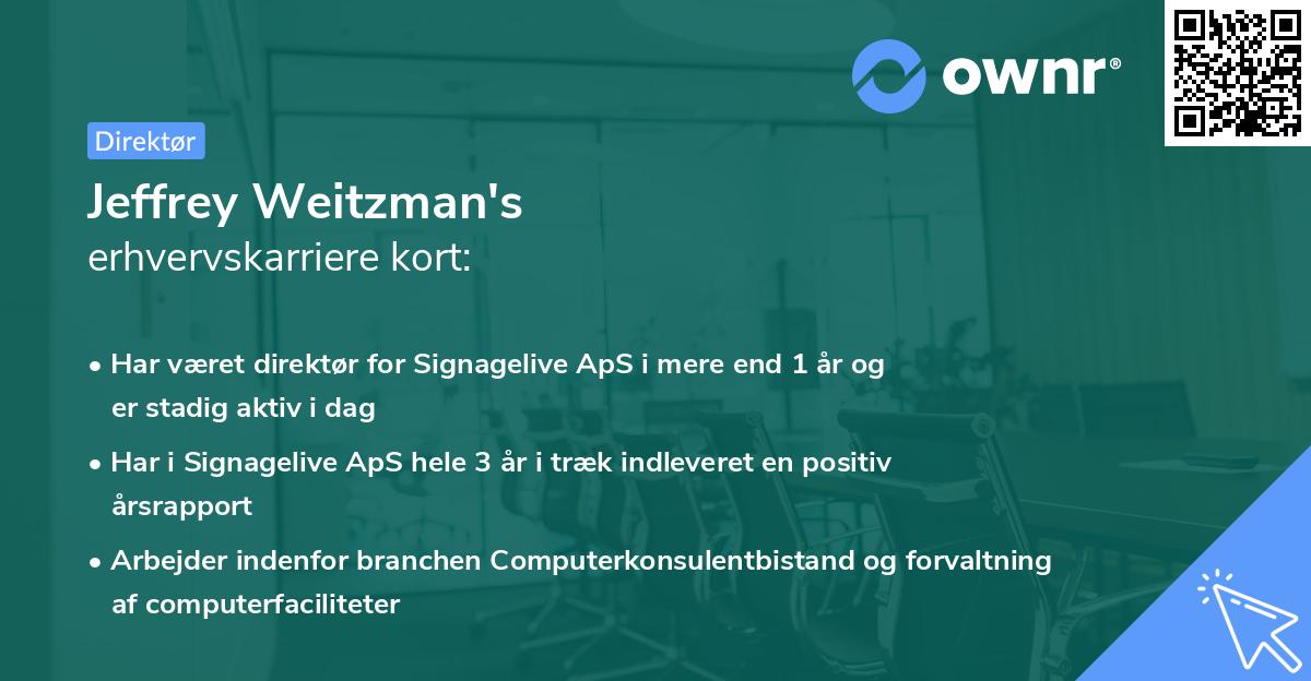 Jeffrey Weitzman's erhvervskarriere kort