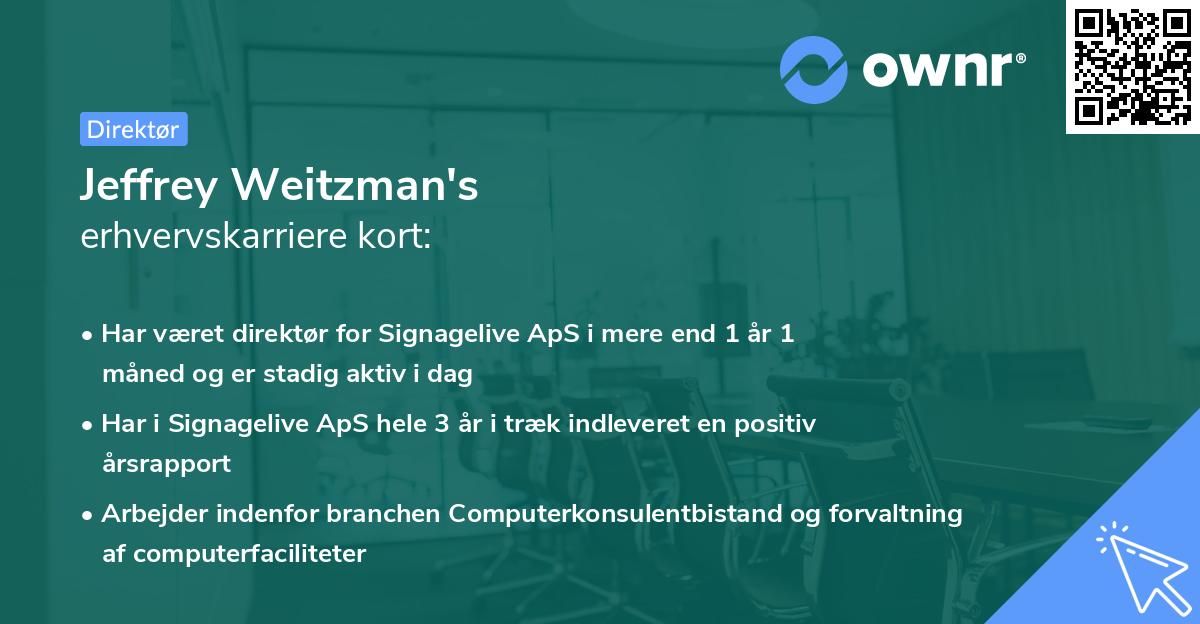 Jeffrey Weitzman's erhvervskarriere kort