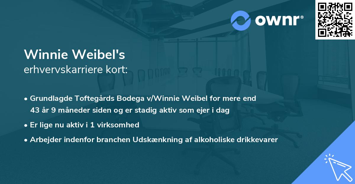 Winnie Weibel's erhvervskarriere kort