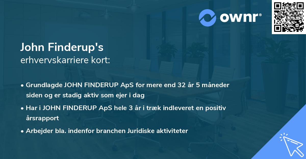 John Finderup's erhvervskarriere kort