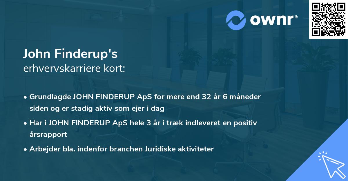 John Finderup's erhvervskarriere kort