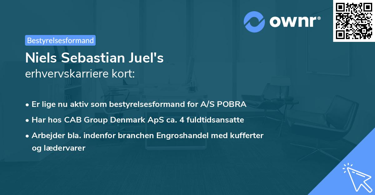 Niels Sebastian Juel's erhvervskarriere kort