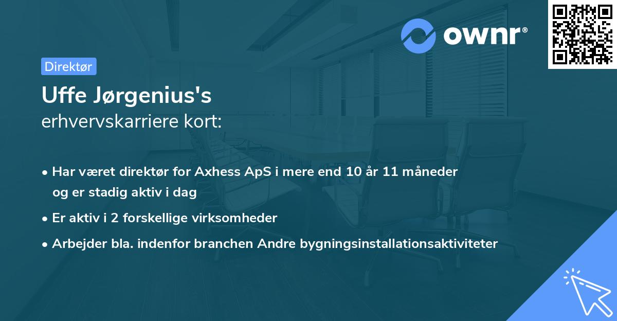 Uffe Jørgenius's erhvervskarriere kort