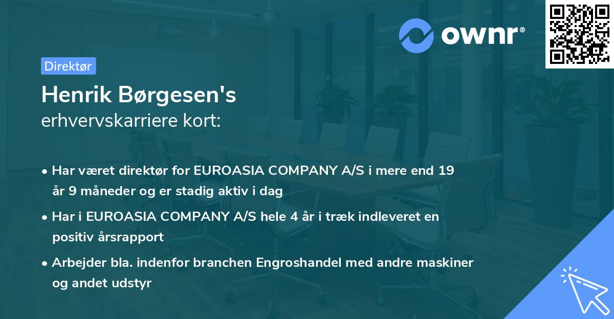 Henrik Børgesen's erhvervskarriere kort