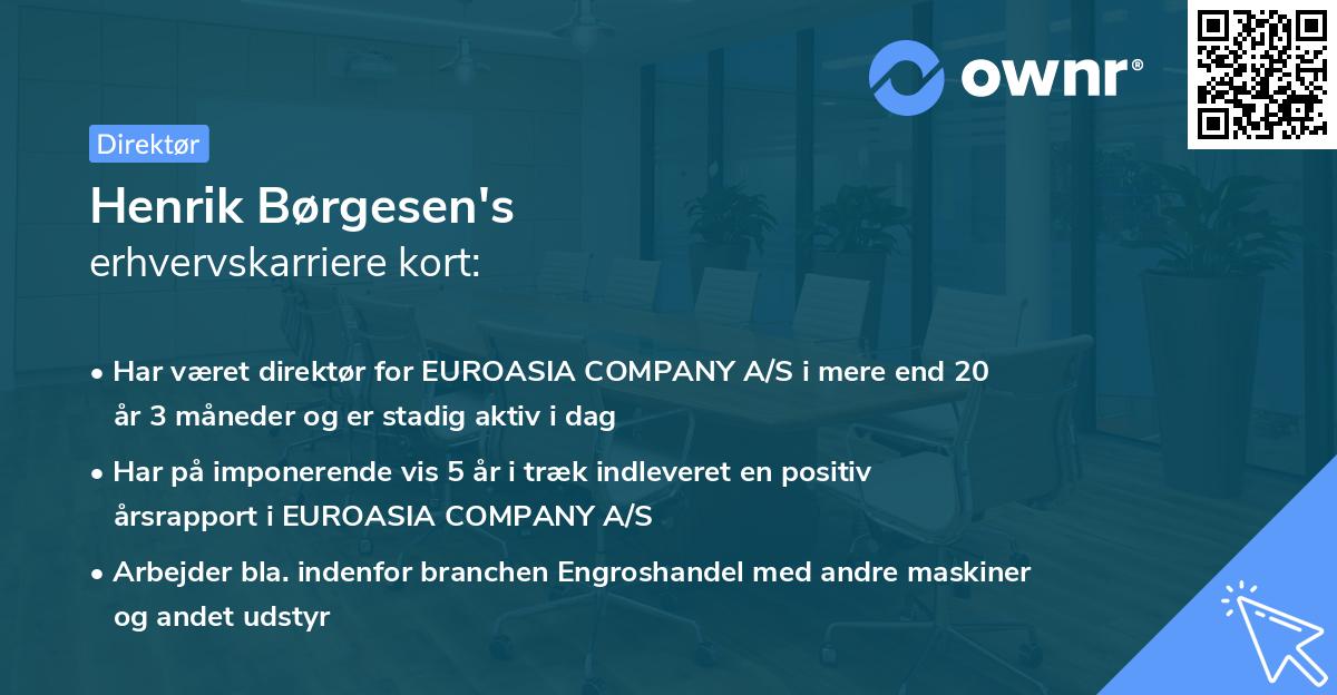 Henrik Børgesen's erhvervskarriere kort