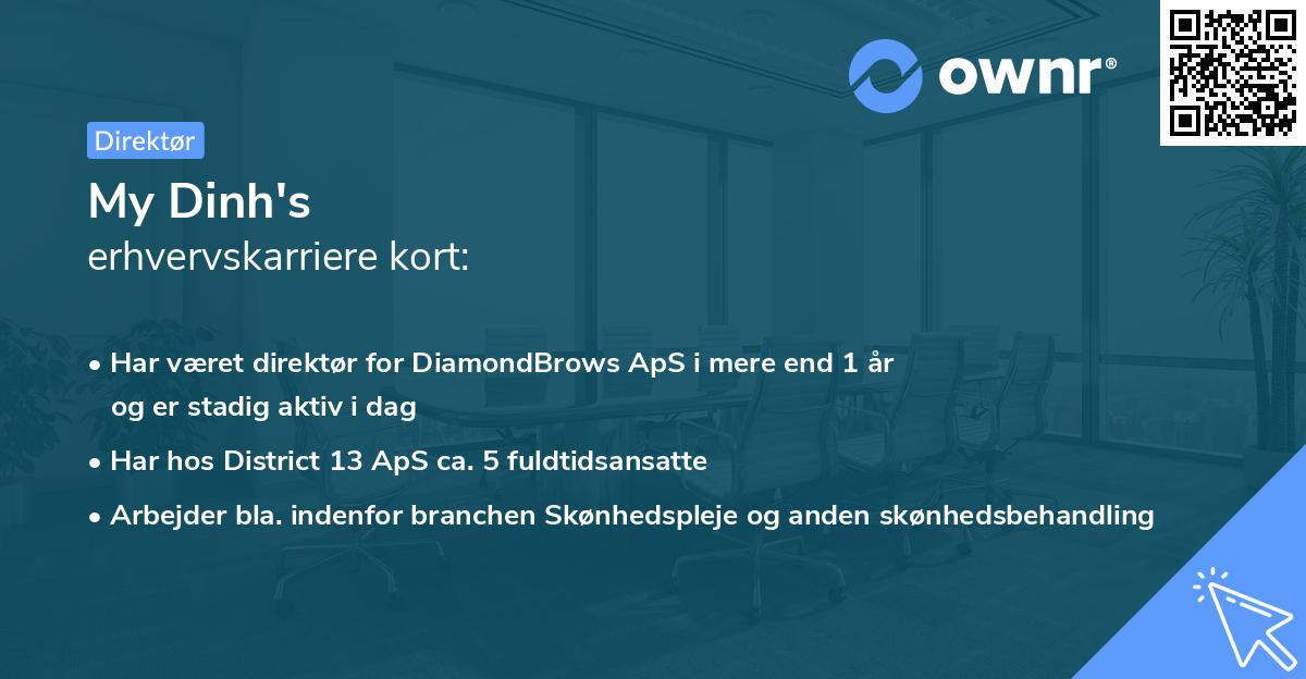 My Dinh's erhvervskarriere kort