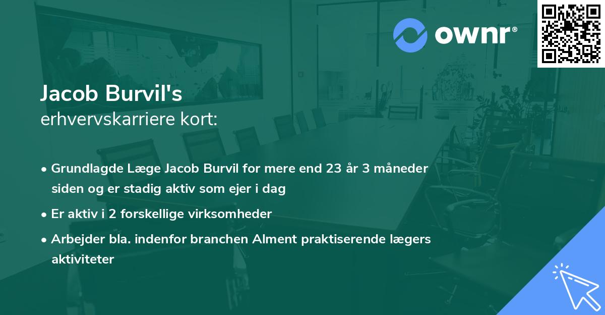 Jacob Burvil's erhvervskarriere kort