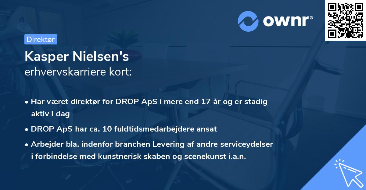 Kasper Nielsen's erhvervskarriere kort